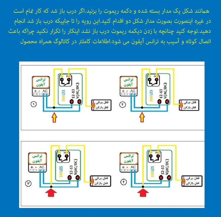 ریموت درب بازکن